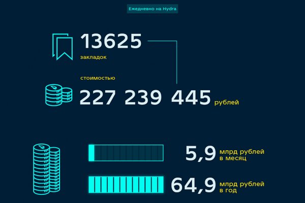 Зеркала кракен kraken014 com kraken014 com