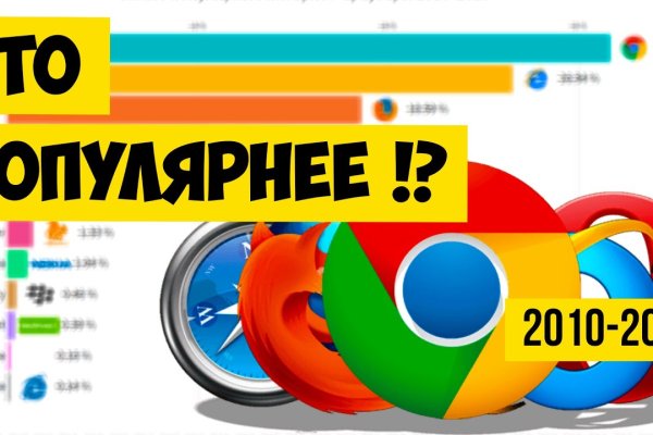 Кракен ссылки krakenwebs org